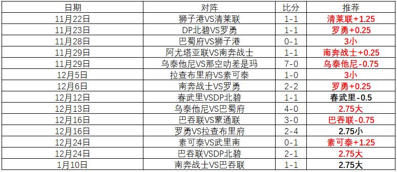 申花迪拜之,备战开年,四大豪门对,世界杯赛事,2026世界杯,赛程安排,比赛资讯,参赛球队