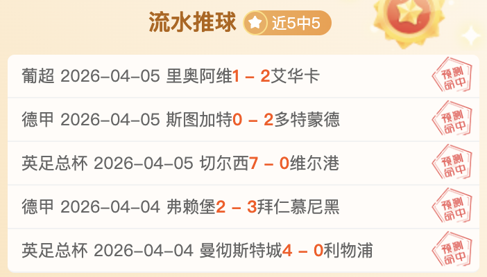 詹姆斯刷新,历史,篮板,世界杯赛事,2026世界杯,赛程安排,比赛资讯,参赛球队