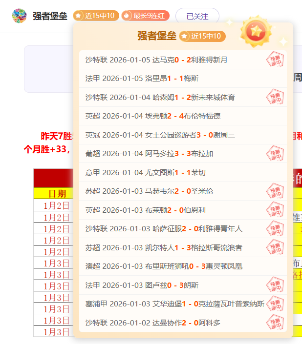 百星足球哥,伦甲专家荐,大乐透期号,世界杯赛事,2026世界杯,赛程安排,比赛资讯,参赛球队
