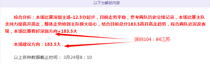 萨尔主场闪,贡献,板助力奇才,世界杯赛事,2026世界杯,赛程安排,比赛资讯,参赛球队