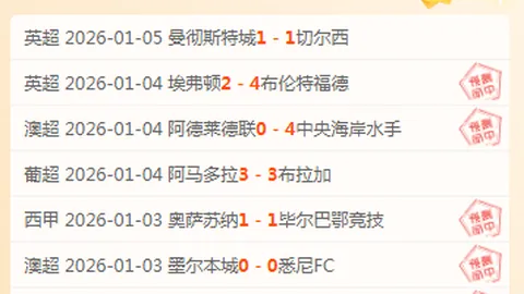 2021-2022赛季英超联赛第15轮亮点盘点