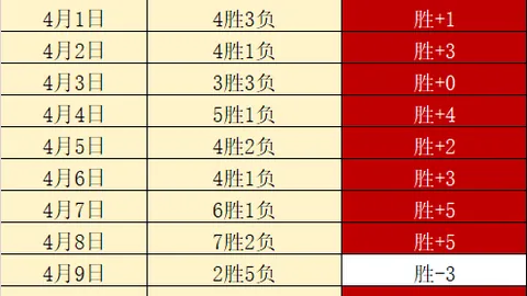 《體育晨報》報導：巴薩鎖定尼斯球星K-圖拉姆，球風與巴薩理念相符